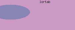 lortab online