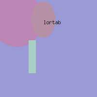 lortab online