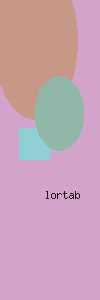 lortab and pregnancy