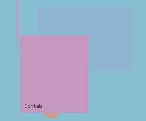 lorcet lortab